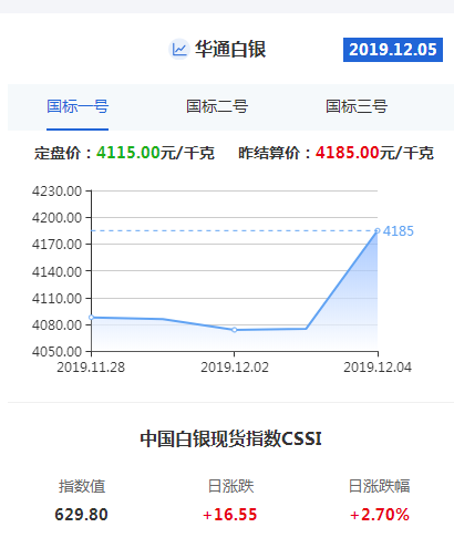 微信截图_20191205101024